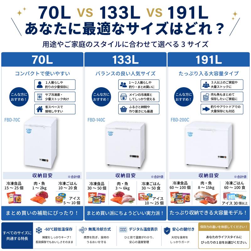 ダイレイ（DAIREI） 冷凍庫 家庭用 フィッシュボックス FBD-200C