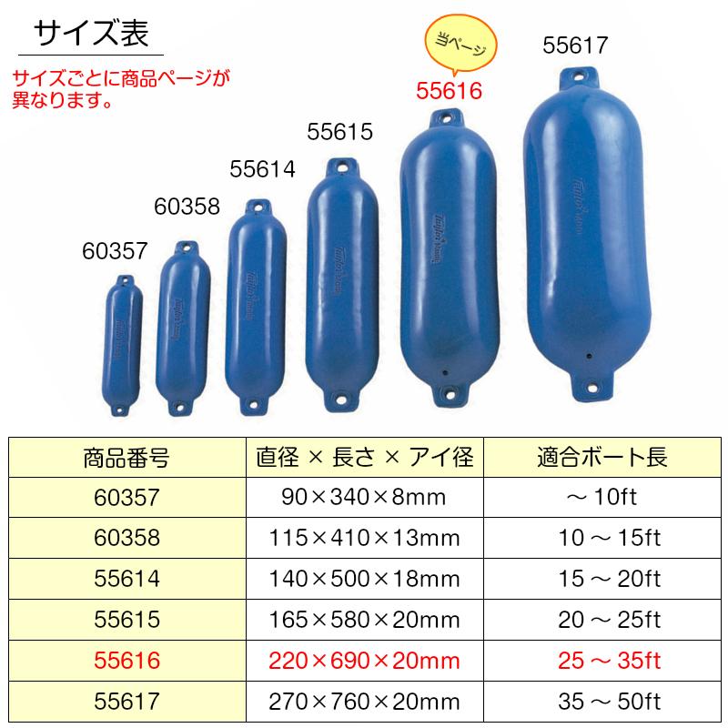 ボートフェンダー ハルガードフェンダー 220φx690mm ブルー ボートフェンダー ハルガードフェンダー 220φx690mm ブルー
