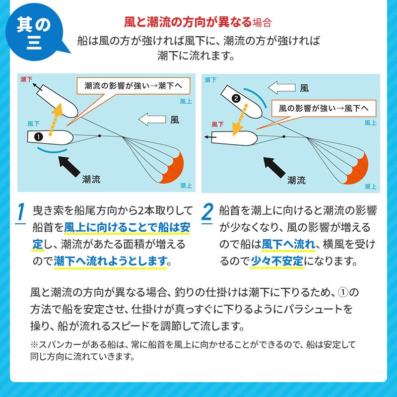 パラアンカー 6FS ボート 艇サイズ 17Ft〜19Ft以下 錨 シーアンカー パラシュート型 小型船舶｜osawamarine｜11