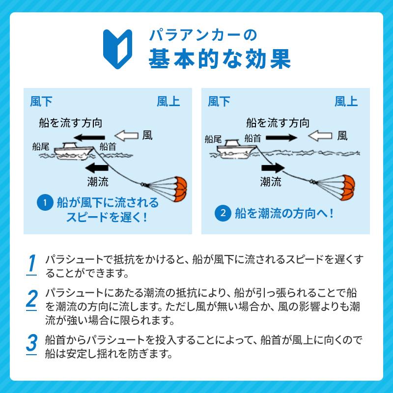 パラアンカー 6FS ボート 艇サイズ 17Ft〜19Ft以下 錨 シーアンカー パラシュート型 小型船舶｜osawamarine｜06