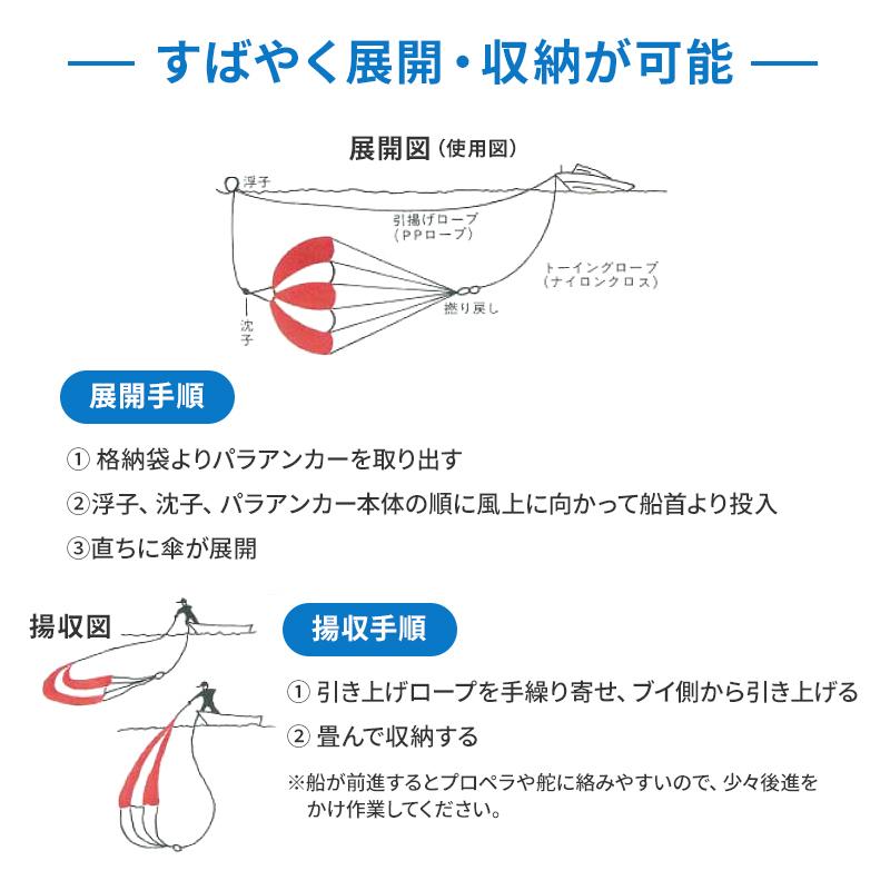 パラアンカー 8FS ボート 艇サイズ 20-24f 錨 船 パラシュート パラアンカー 8FS ボート 艇サイズ 20-24f 錨 船 パラシュート