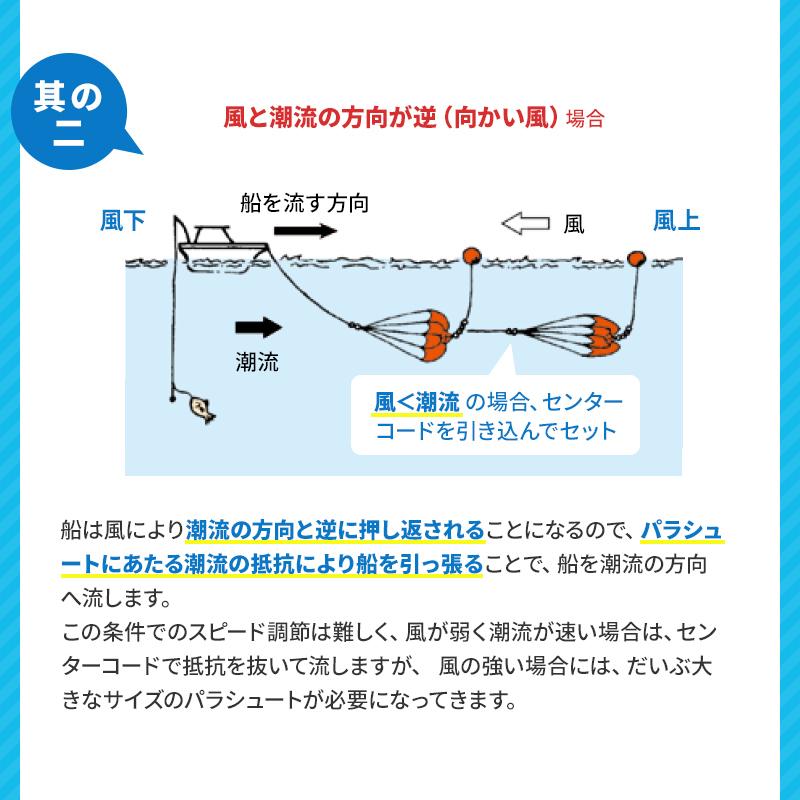 パラアンカー 8FS ボート 艇サイズ 20-24f 錨 船 パラシュート型 水中