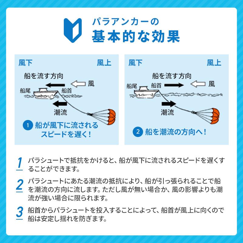 パラアンカー 10FS シーアンカー ボート 錨 艇サイズ 25-30f