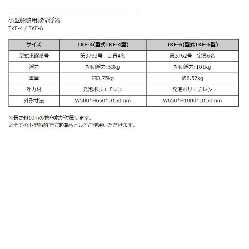 小型船舶法定備品 救命浮器 6人用 TKF-6 オレンジ 高階救命器具 ボート