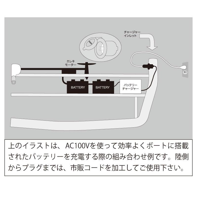 船 電源 船側プラグ 5269CR コンセント マリンコ MARINCO 船舶 ボート