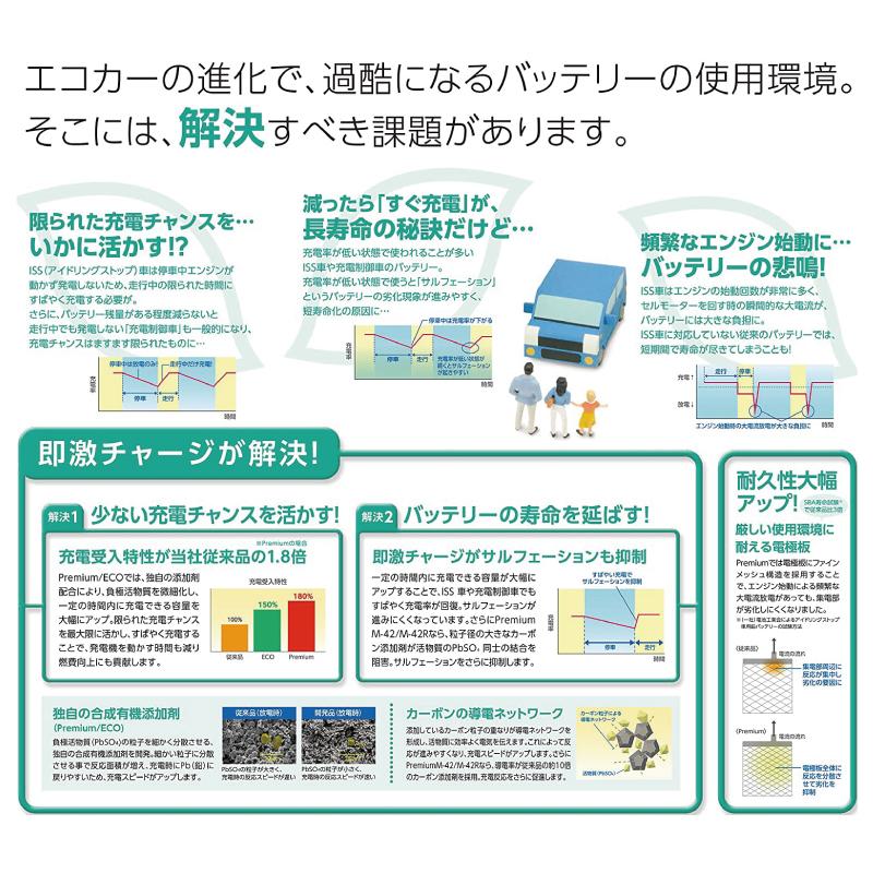 日立 国産車 バッテリー 85d26r L Js 農業機械 85d26r L 自動車 船舶 ボート ボート 農業機械 商用車 ユニマットマリン 通販