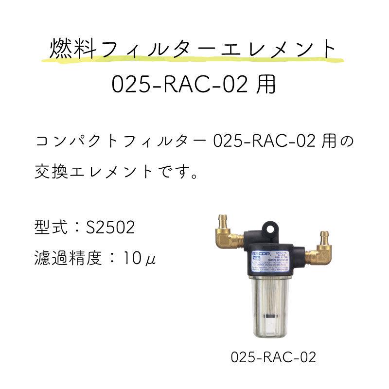 フューエルフィルターエレメント 燃料濾し器 RACOR レイコー  025-RAC-02用 交換の画像
