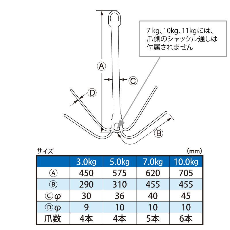 ボート アンカー AMA バーフッカー 3kg 船舶 岩場 爪 ステンレス