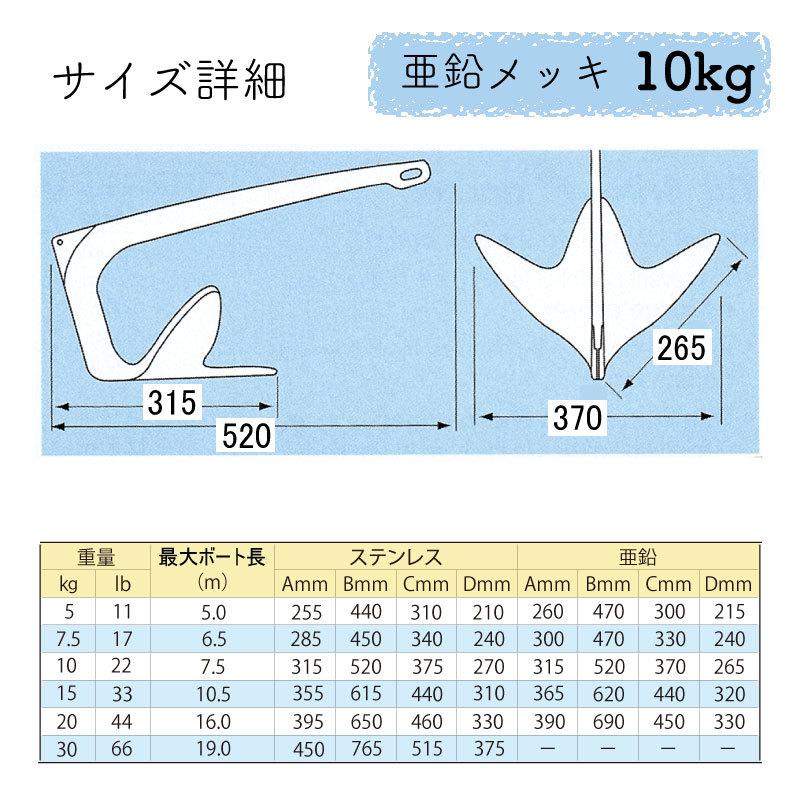 ボート アンカー 錨 FHD型 10kg 亜鉛メッキ_2