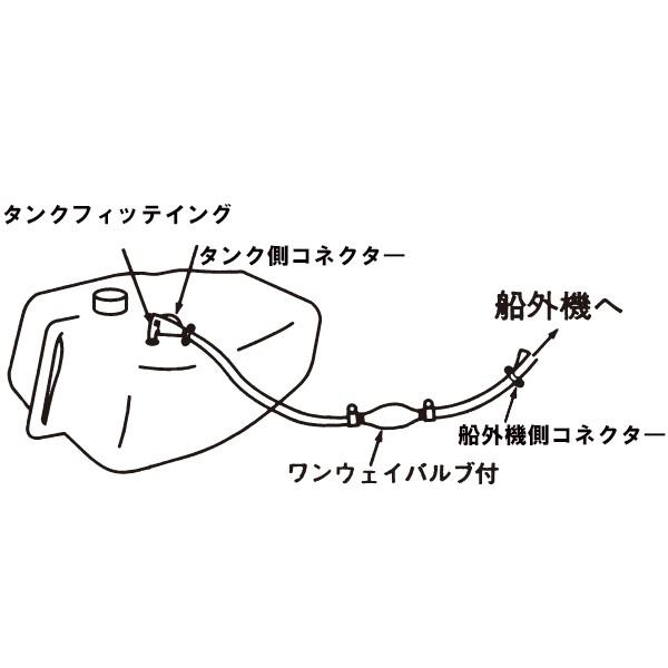 船外機 燃料タンクフィッティング船外機側 ホンダ用 : ユニマット 