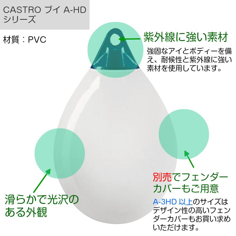 日本初上陸CASTRO (カストロ) フェンダー Fシリーズ 防舷材 ボート 船