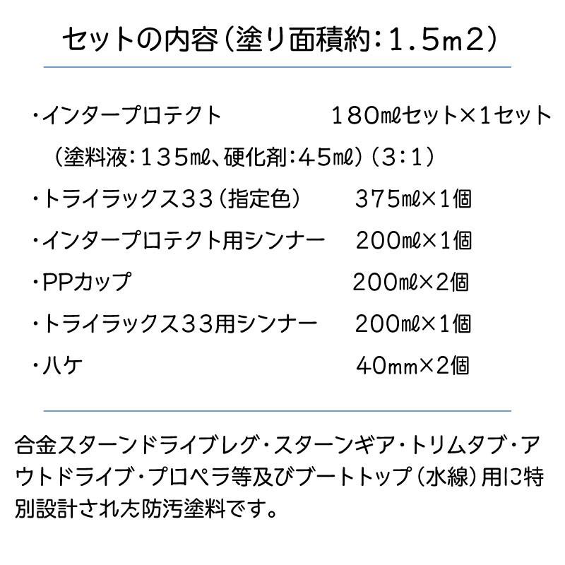 プロペラ　合金部用　防汚塗料　MPX　ブラック　ホワイト　ボックス　ペラプライマー　グレー