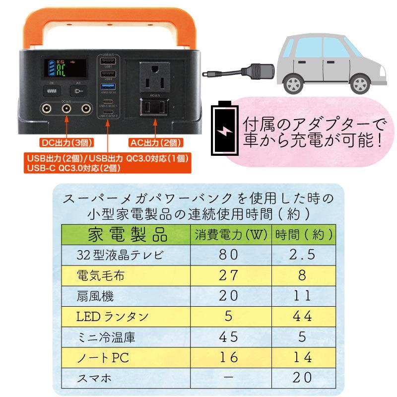 ポータブル電源 防災 電源 スーパーメガパワーステーション SSBSPSMPB2