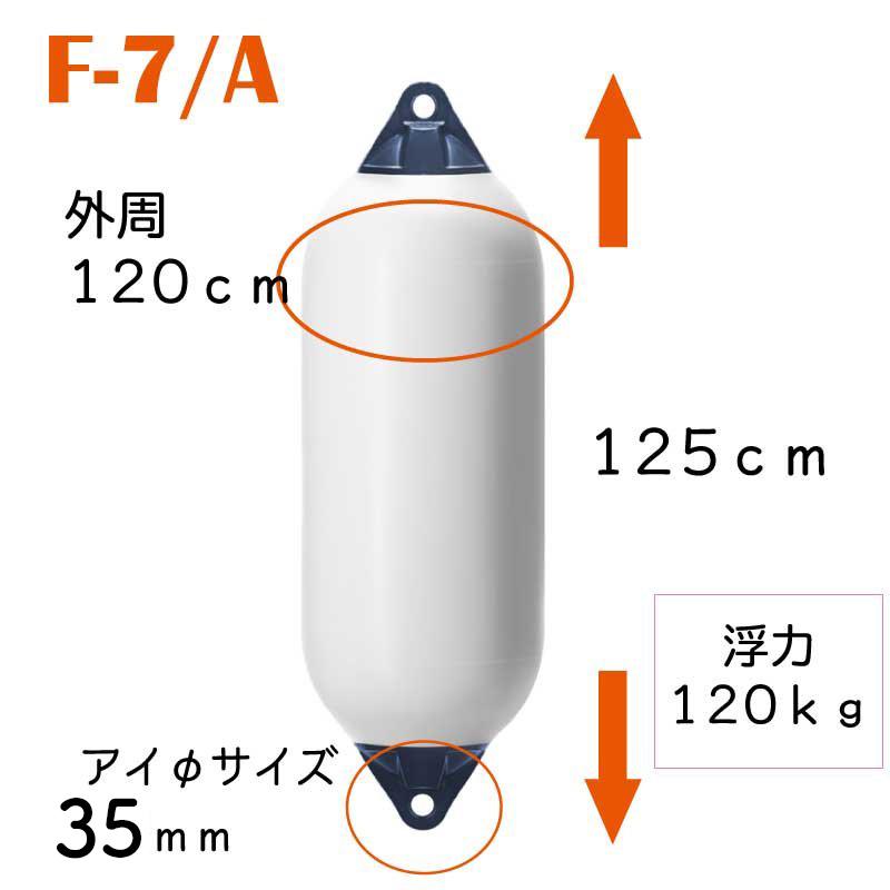 オトトロン中古品 イーマサウンド OTOtron (オトトロン) パーソナル