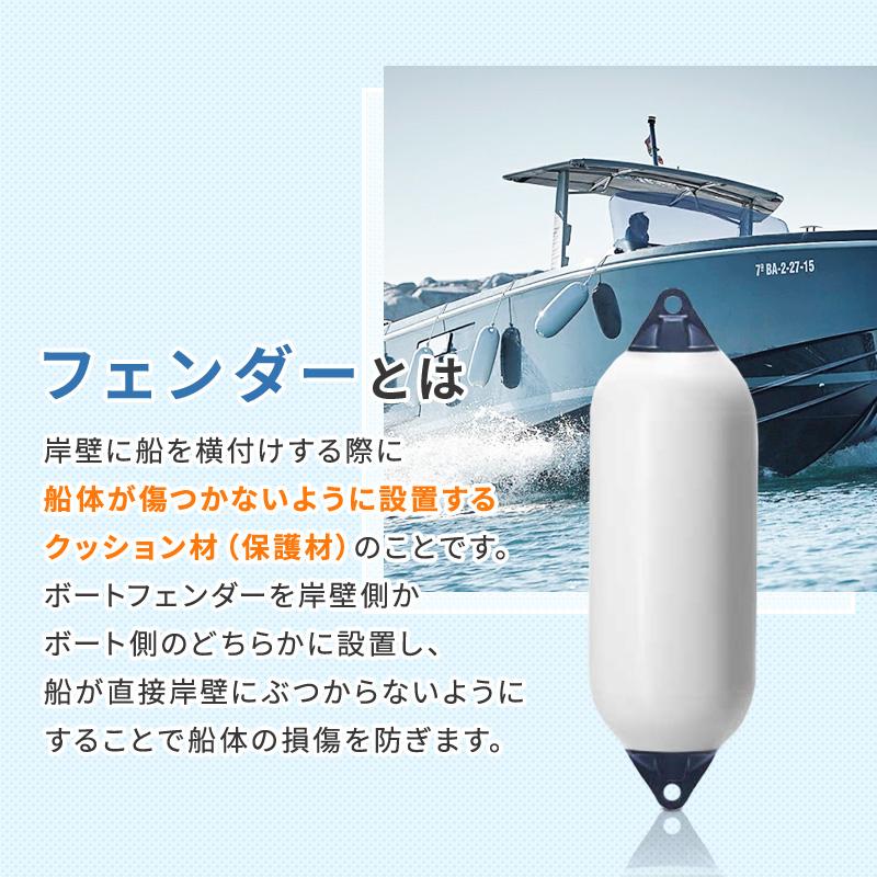 フェンダーカバー F-7/A 専用 カバー エアフェンダー Fシリーズ 