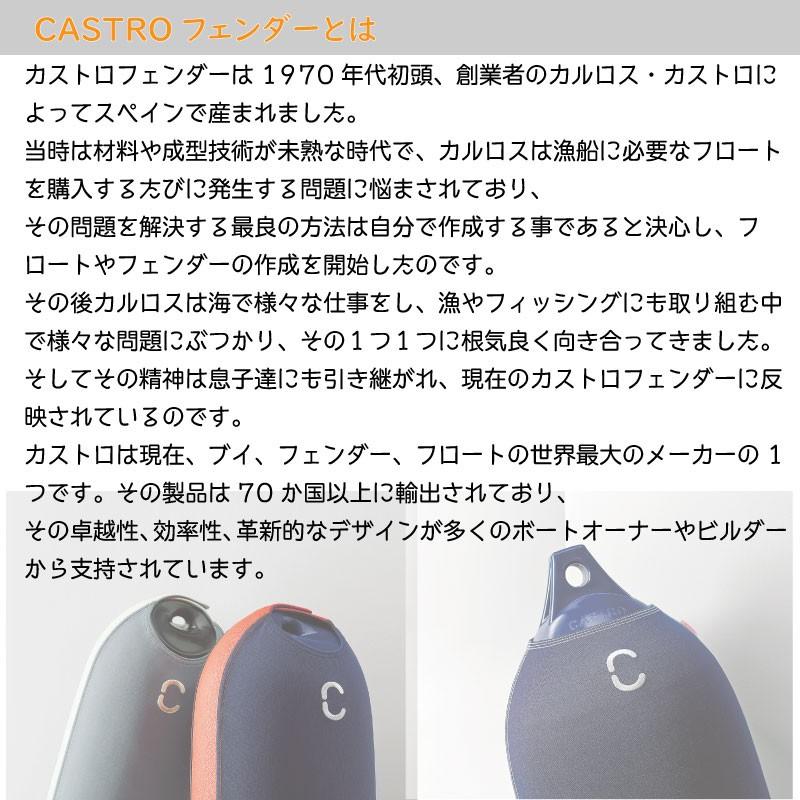 ボート フェンダー エアフェンダー NFDシリーズ カストロ CASTRO NFD-1 直径18cm 船舶