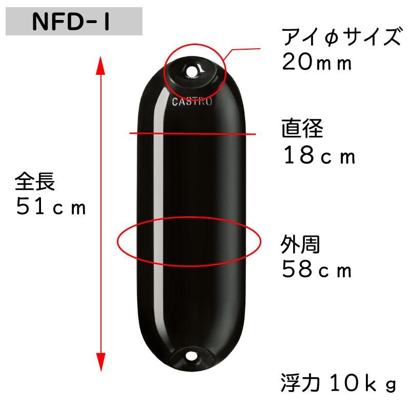 ボート フェンダー エアフェンダー NFDシリーズ カストロ CASTRO NFD-1 直径18cm 船舶