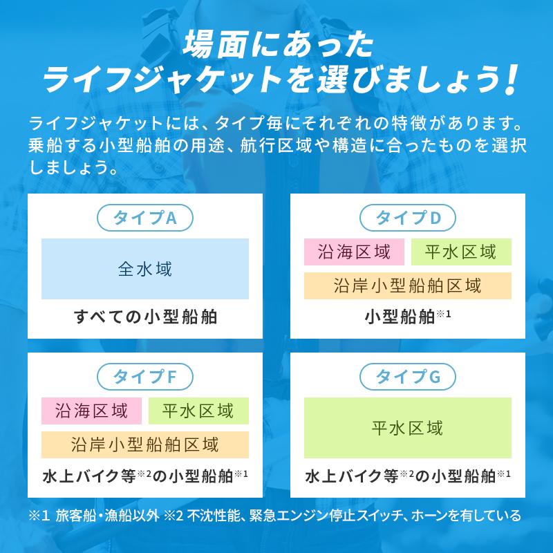 ライフジャケット 桜マーク タイプA 首掛式 セイリングベルト付 自動膨張機能付き 救命胴衣 ＮＳ−5000 型式承認の画像