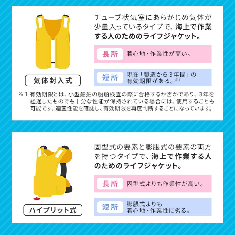 ライフジャケット 桜マーク 首掛式 自動膨張機能付き タイプA 法定備品