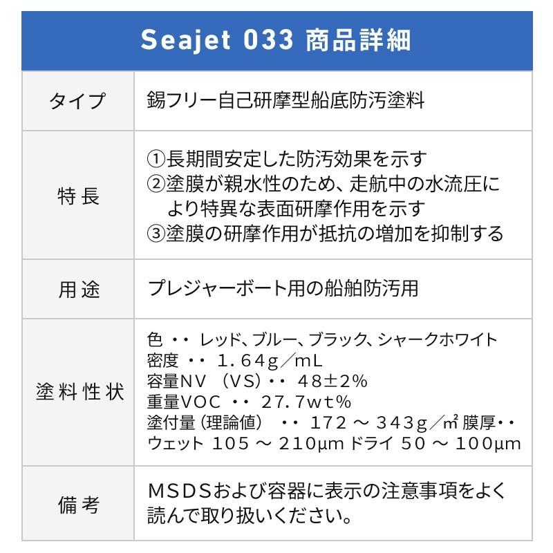 船底塗料 シージェット Seajet 033 2L 亜酸化銅タイプ 自己研磨 船底塗料 シージェット Seajet 033 2L 亜酸化銅タイプ 自己研磨