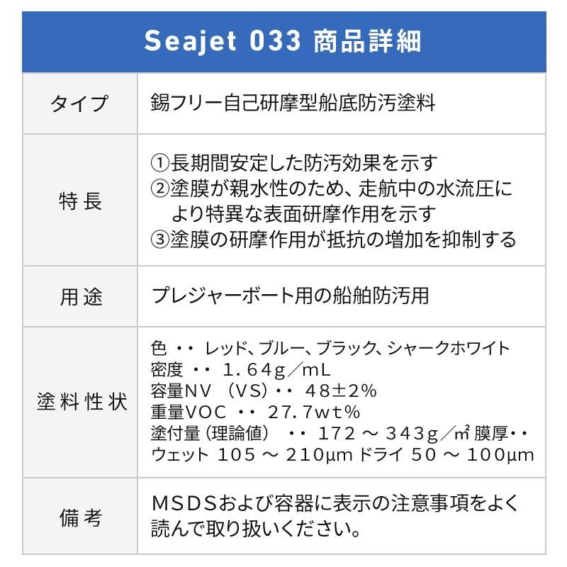 船底塗料 シージェット Seajet 033 2L 亜酸化銅タイプ 自己研磨型 中国塗料 黒 白 青 赤 マリンペイント ボート 船舶用品｜osawamarine｜19