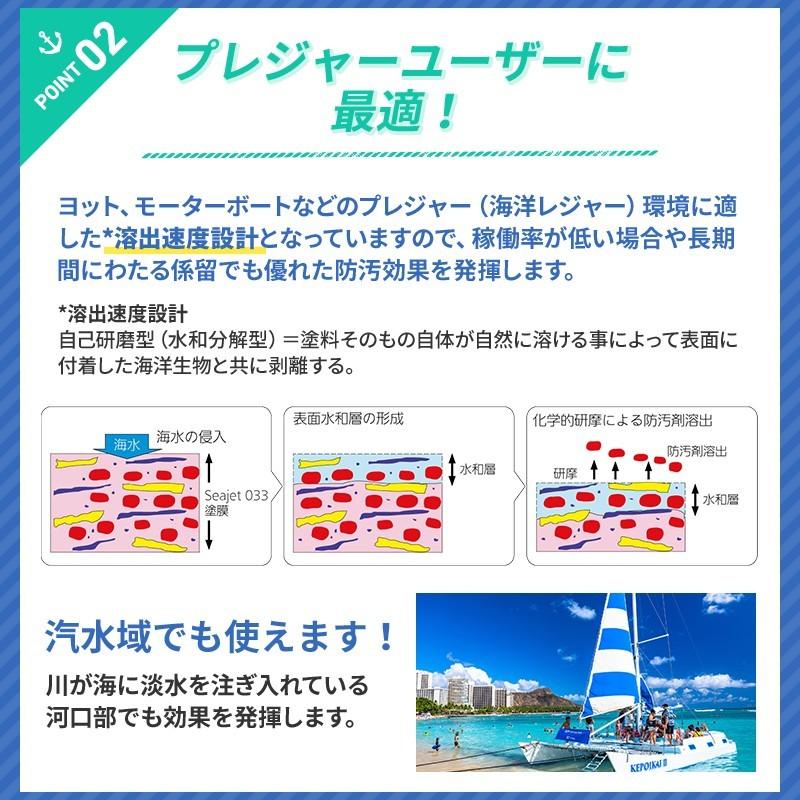 船底塗料 シージェット Seajet 033 2L 亜酸化銅タイプ 自己研磨型 中国塗料 黒 白 青 赤 マリンペイント ボート 船舶用品｜osawamarine｜06