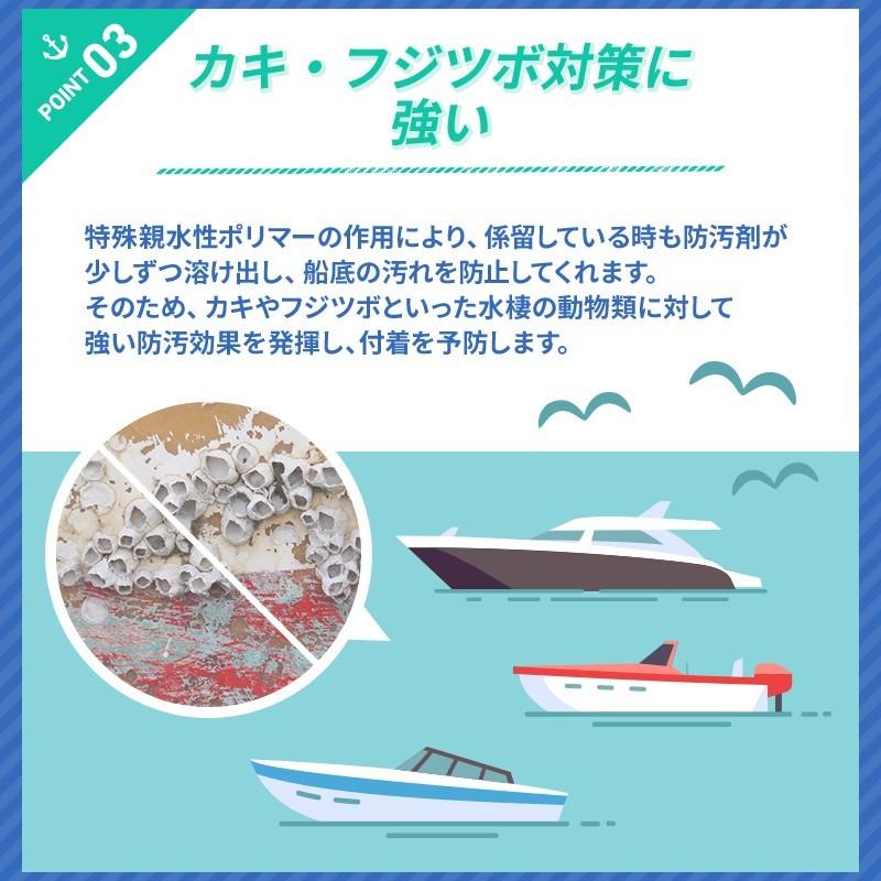 船底塗料 シージェット Seajet 033 2L 亜酸化銅タイプ 自己研磨 船底塗料 シージェット Seajet 033 2L 亜酸化銅タイプ 自己研磨