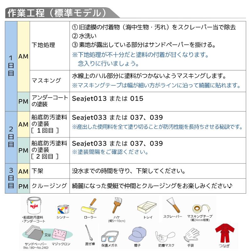 船底塗料 シージェット Seajet 039 2L 亜酸化銅タイプ 加水分解 船底塗料 シージェット Seajet 039 2L 亜酸化銅タイプ 加水分解