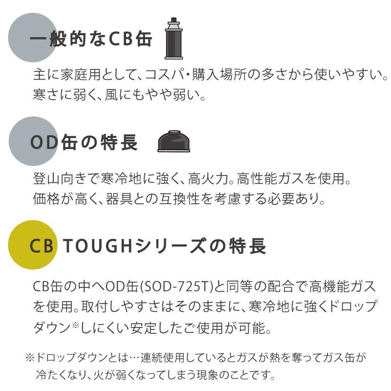SOTO ガス燃料 ガス缶 SOTO CB TOUGH 220 st-712 重量 334g 登山 雪山