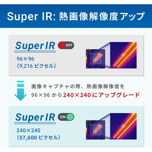  【ミリアンペア】 コンパクトサーマルカメラ AD-5637