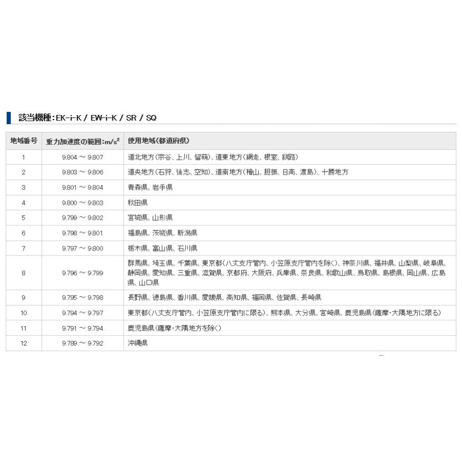 A＆D 特定計量器 店舗用料金秤 はかり SQ-15K : OSショップ Yahoo!店