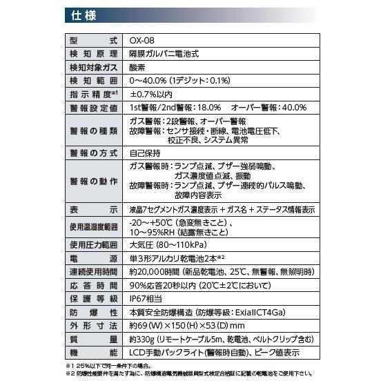 理研計器 投込式ポータブル酸素モニター OX-08 : OSショップ Yahoo!店