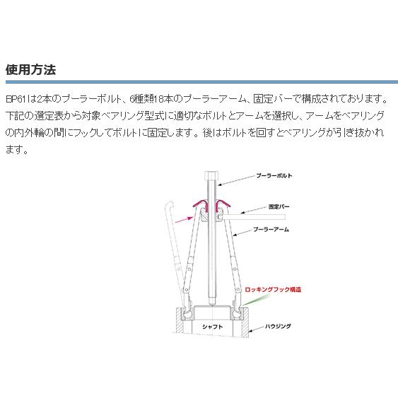 STJ ベアリングプーラー シマツール BP61 : OSショップ Yahoo!店 STJ ベアリングプーラー シマツール BP61 : OSショップ Yahoo!店