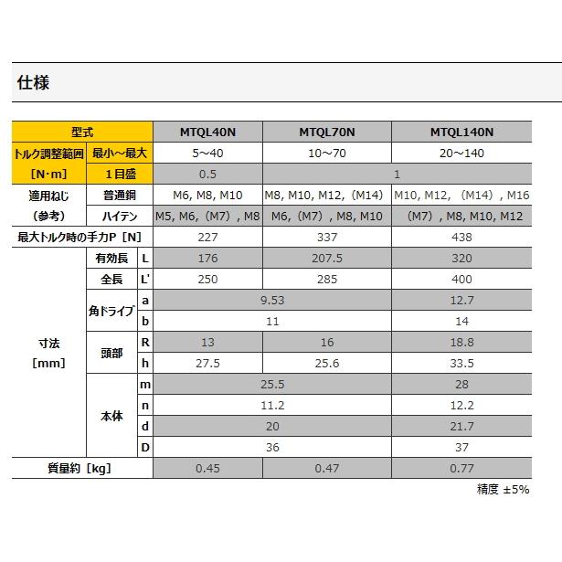 東日製作所　トルクレンチ　MTQL70N　　ケース付き