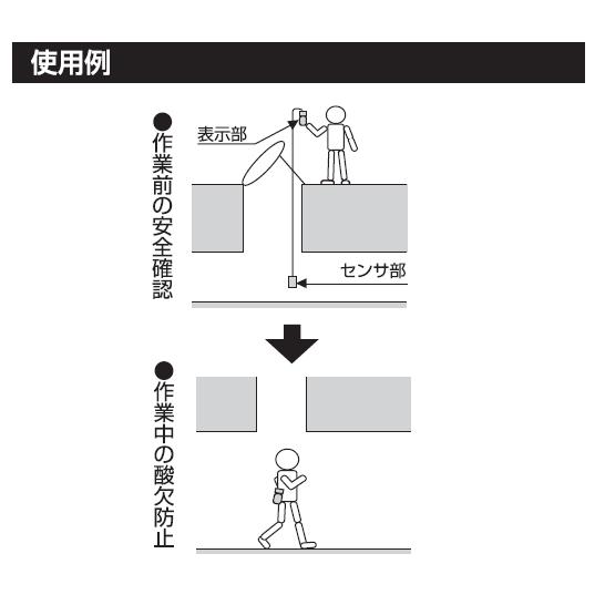 商品状態確認用 ユアサプライムス.com｜マザーツール 防水型デジタル中心温度計 MT-812