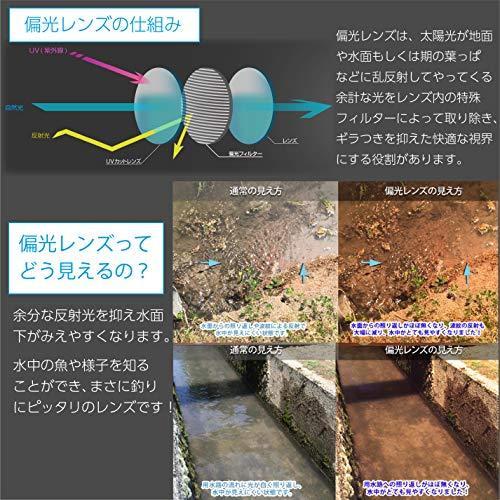 本店は Airfly エアフライ サイドパッド サングラス 釣り フィッシングモデル 偏光レンズ セット フレーム マットブラ A B07c7sx3kr オーエスシー 通販 Yahoo ショッピング 値引 Futbolcarrasco Com