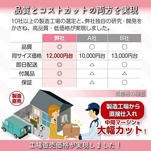 新品本物 Lifaxia ペットゲート 猫 150cm ドア付き ハイタイプ 猫脱走防止フェンス 室内 階段 逃亡防止柵 ペットフェンス 犬 ベビーゲート 取付幅96 103cm ホワイト 最適な価格 Www Aqtsolutions Com
