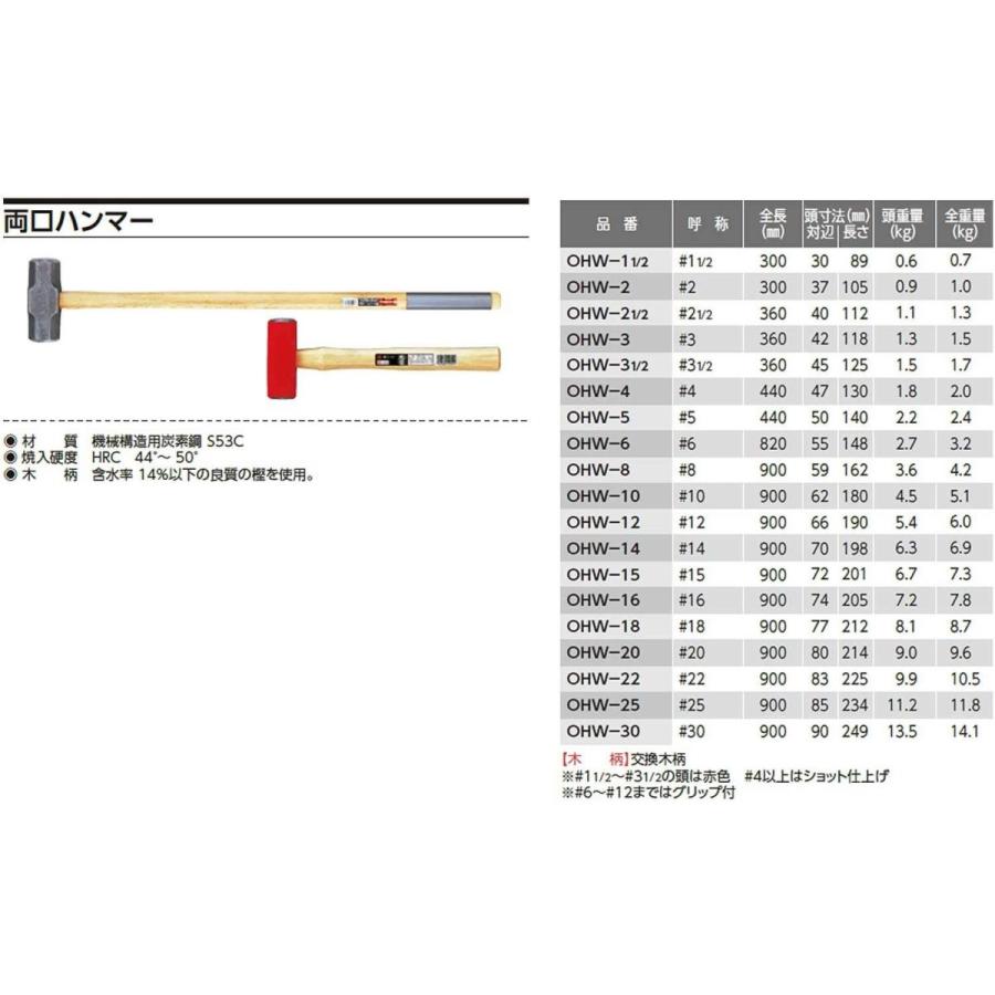 Sale 60 Off Oh 両口ハンマー Ohw 10 4 5kg Dispora Nttprov Go Id