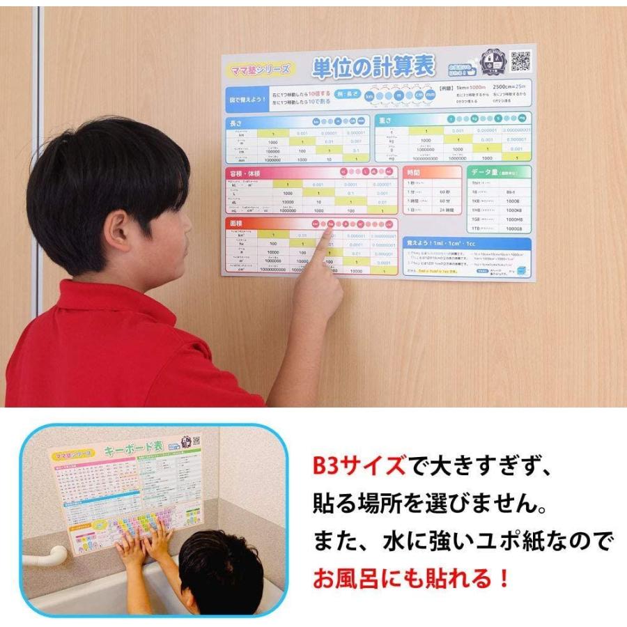 算数 単位一覧 単位の計算表 算数単位換算表 必見図で覚える 学習用ポスター 勉強ポスター おうち学習 お風呂にも貼れる もう単位の問題 エブリデイデイgjショップ 通販 Yahoo ショッピング