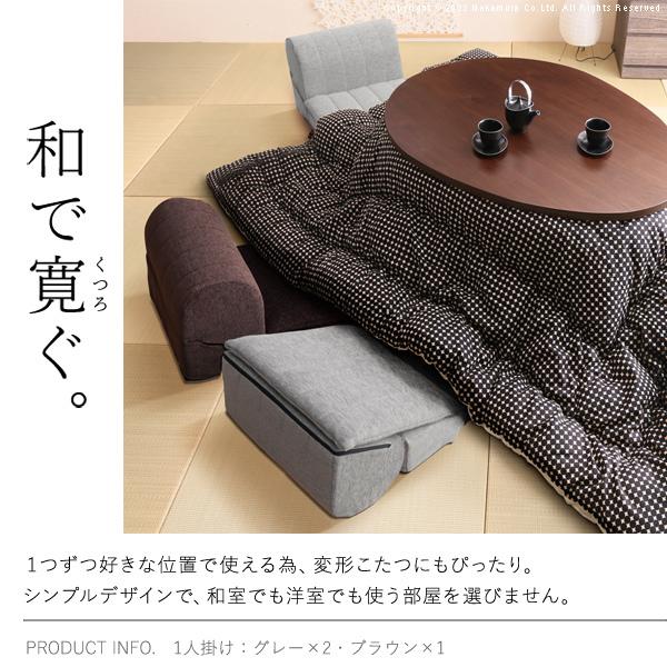 フロアソファー 二人掛け フリースタイルローソファ-ルシオ-2人掛け 低反発 こたつ 一人暮らし 日本製 座椅子 新生活 テレワーク 在宅ワーク |  | 11