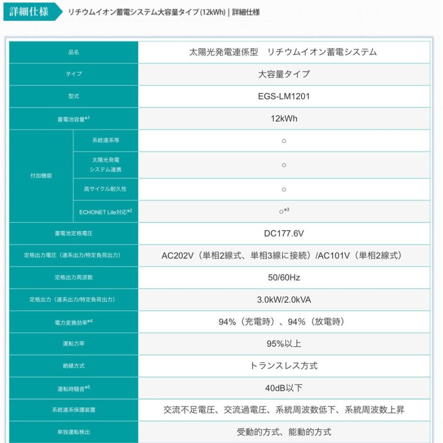 KYOCERA（京セラ） 送料無料 京セラ太陽光発電連係型リチウムイオン
