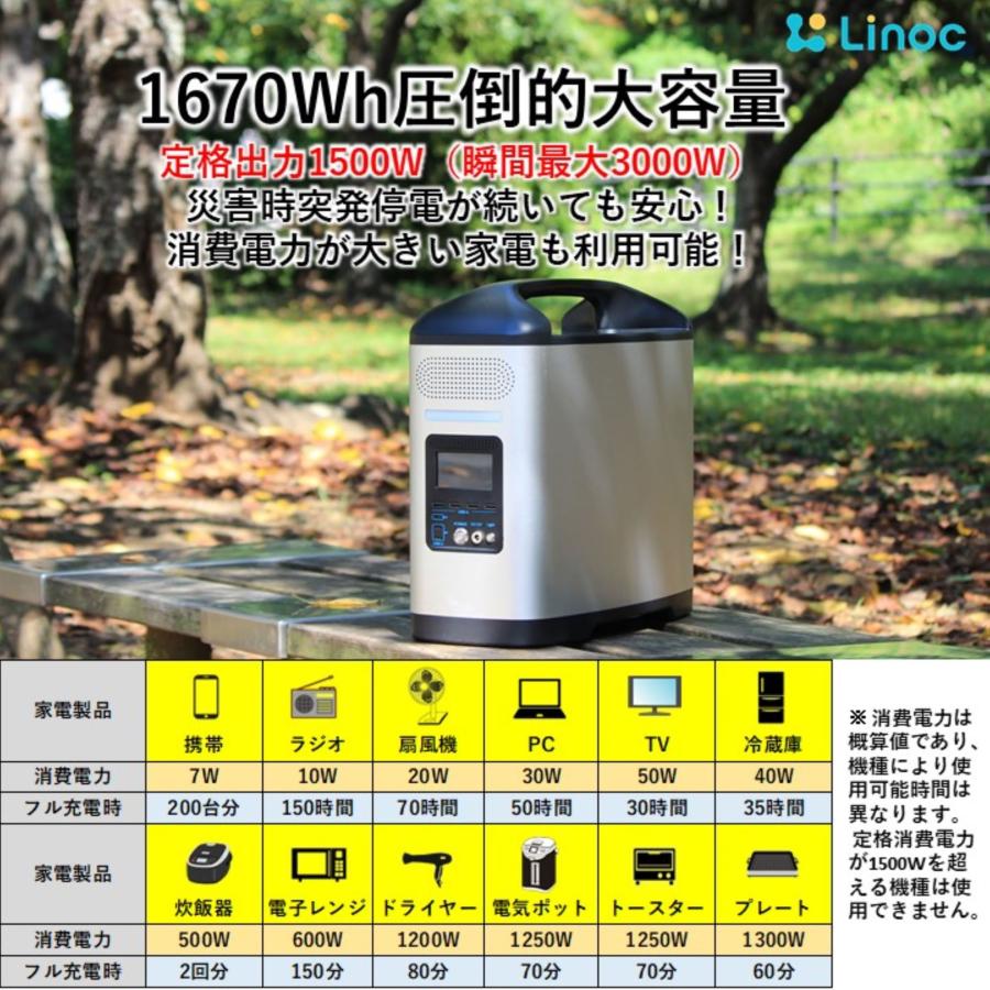 ハンセン ポータブル蓄電池 FEM-PB1600 ＋ 専用ソーラーパネルセット 