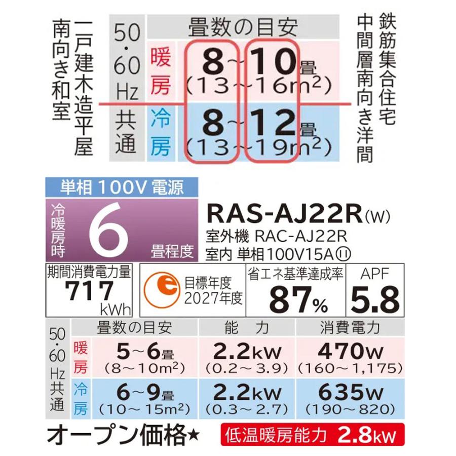 白くまくん エアコン 日立 RAS-AJ22R (W) 6畳 基本 取り付け 工事込み