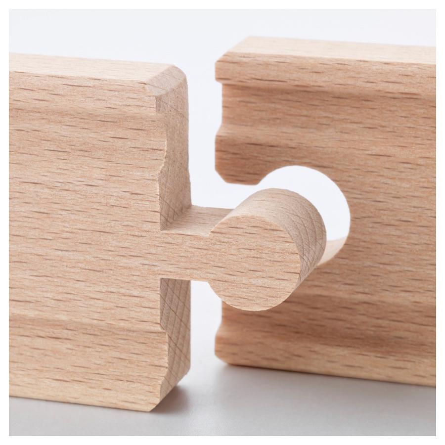 Ikea 木製レールセット Lillabo 列車基本セット ピースセット 木のおもちゃ イケア Ikea Lillabo お洗濯屋さん 通販 Yahoo ショッピング