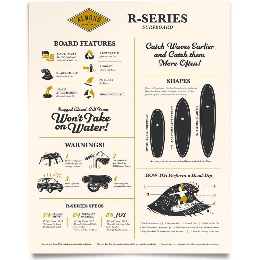 サーフボード カリフォルニアから直送 Made in USA Almond