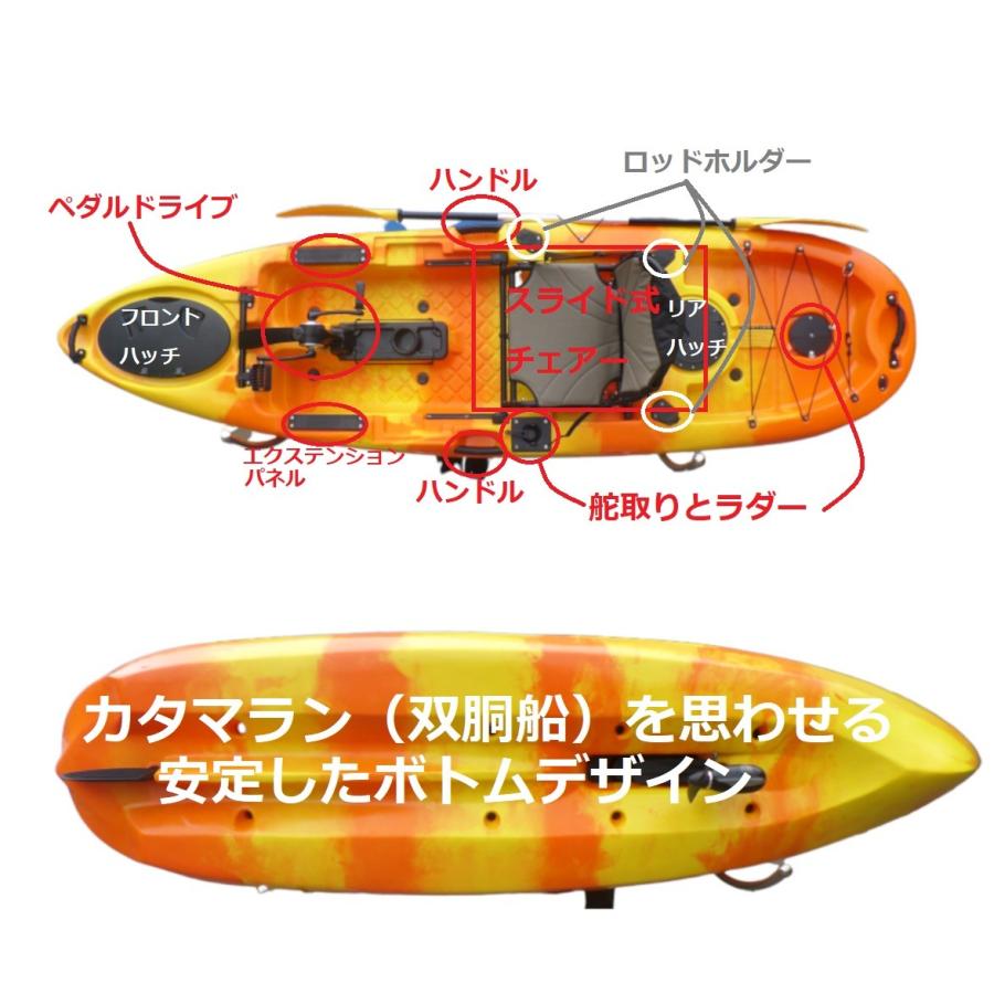 沖縄で売れまくってる足漕ぎカヤック 鹿児島、博多、大阪南、東京有明