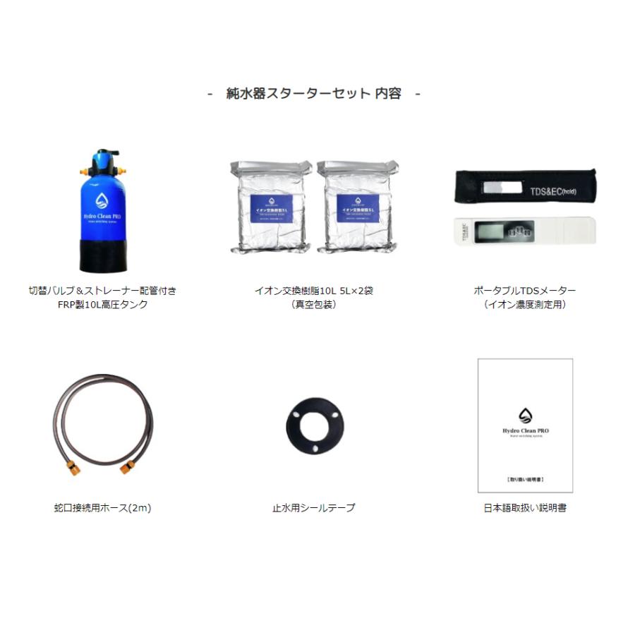 新発売！！水拭き要らずの洗車革命 Hydro Clean PRO ハイドロ