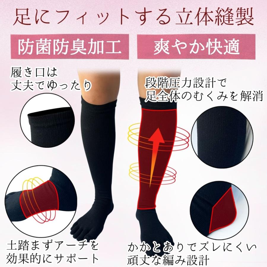 極】5本指 着圧ハイソックス レディース 日本製 むくみ対策 抗菌 消臭