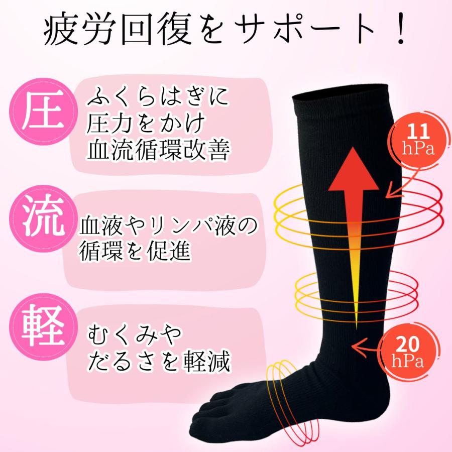 極】5本指 着圧ハイソックス レディース 日本製 むくみ対策 抗菌 消臭