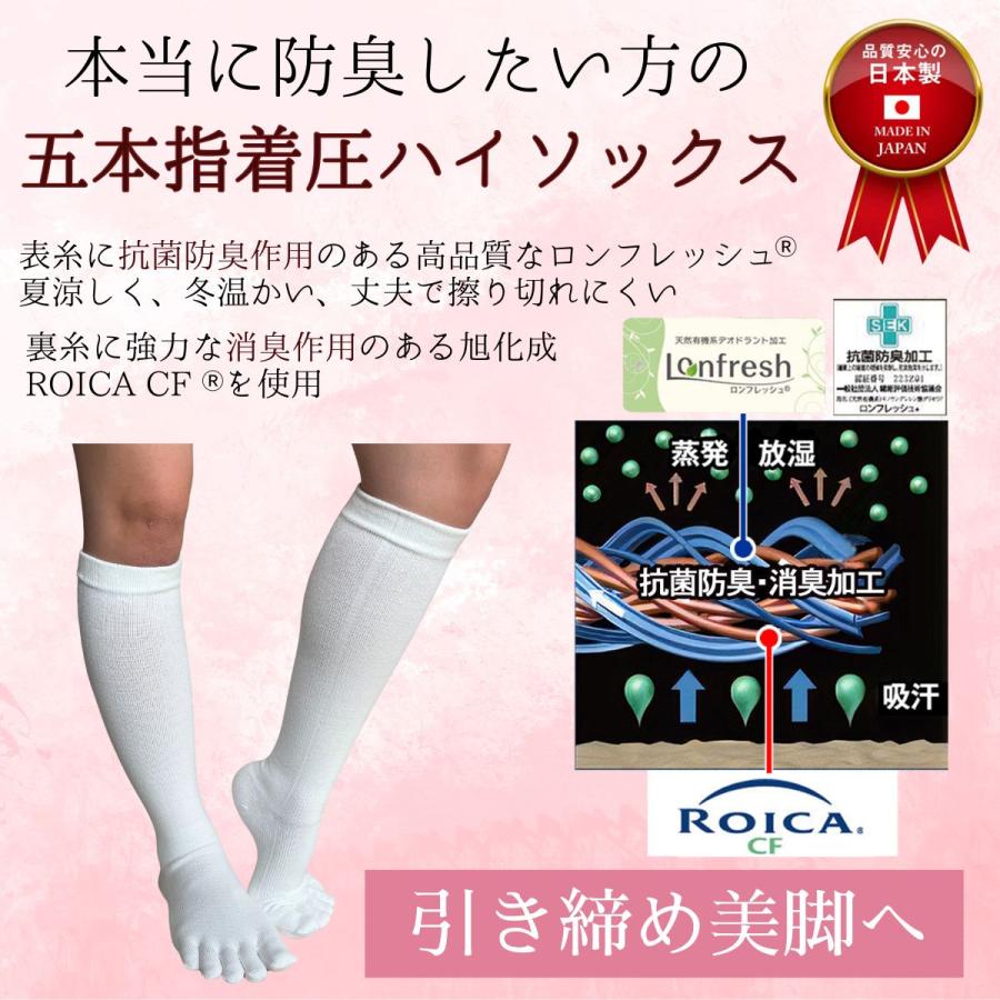 極】5本指 着圧ハイソックス レディース 日本製 むくみ対策 抗菌 消臭